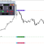 Best Forex Trading Platforms For Scalping - Pepperstone