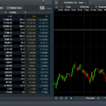 CMC Markets - NGEN Platform