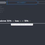 Eightcap - Capitalise ai - Close Strategy
