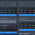 Eightcap - Capitalise ai - Crypto Strategies