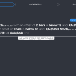 Eightcap - Capitalise ai - Open Strategy