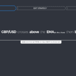 Eightcap - Capitalise ai Strategy Open