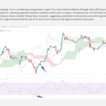 Eightcap - Labs - Analysis