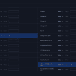 Eightcap - TradingView Market Scanner Example