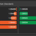 Fusion Markets - cTrader Direct Market Access