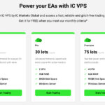 IC Markets - VPS Selection