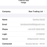 MT5 App IC Markets Demo Account