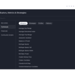 Pepperstone - TradingView - Indicators