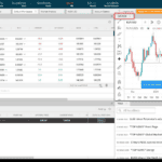 forex.com chart positions