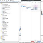 Access Depth of Markets on MetaTrader 5