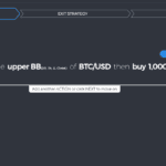 Setting The Rule To Open The Automated Trade