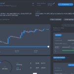 Backtesting Strategies On Capitalise AI