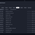 Eightcap - Market Range Selection