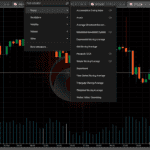 FP Markets - Choice of Indicators on cTrader
