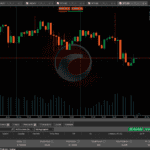 FP Markets - cTrader Tools