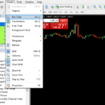 Multiple Chart Types on MT4