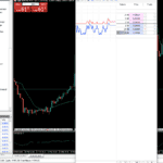 IC Markets - MT5 Depth of Markets