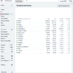 IG Trading - Selection Of Trading Products