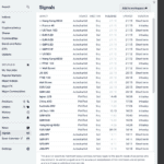 IG Trading - Generate Trading Signals
