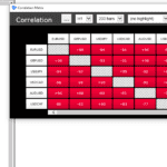 Smart Trader Tools for MT5 - Correlation Matrix EA