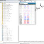 Smart Trader Tools for MT5 - Market Manager EA