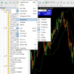 Pepperstone - Custom Timeframes
