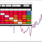 Correlation Matrix EA for MT4