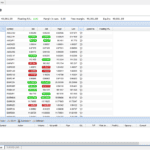 Smart Trader Tools for MT5 - Trade Terminal EA