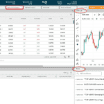 forex.com webtrader workspace view