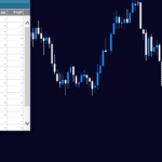 Market Manager EA Watchlist Tab