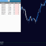 Market Manager EA Open & Pending Positions Tab