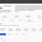 View CopyTrader Trading Stats
