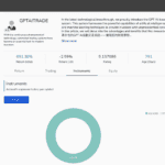 View CopyTrader Portfolio