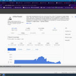 View CopyTrader Returns Visually