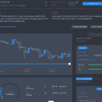 Backtest Crypto Strategies on Capitalise AI