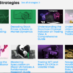 Trading Strategy Education on Eightcap Lab