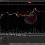 Overview of cTrader Automate Platform
