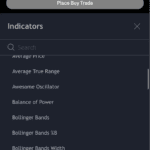 Forex.com - Selection of Technical Indicators