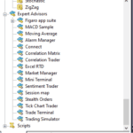 Advanced Trading Tools MT4 on IC Markets