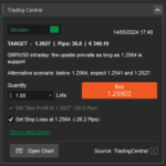 Trading Central Built Into cTrader
