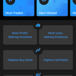 Plus500 - Choosing +insights based on client trends