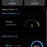 Plus500 - Deep Analytics with +Insights