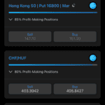Plus500 - Leverage Client Data For Profit-Making Markets