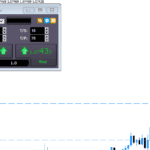 MetaTrader 4 EA Mini Terminal