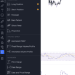Advanced Drawing Tools on TradingView