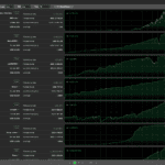 Find Traders To Mirror On cTrader Copy