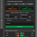 View Depth of Market on cTrader