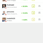 eToro - Select Copy Trader
