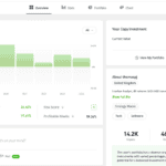 View CopyTrader Advanced Details on eToro