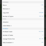 Advanced Copy Trader Filter Tool on eToro